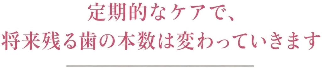 定期的なケアで、将来残る歯の本数は変わっていきます